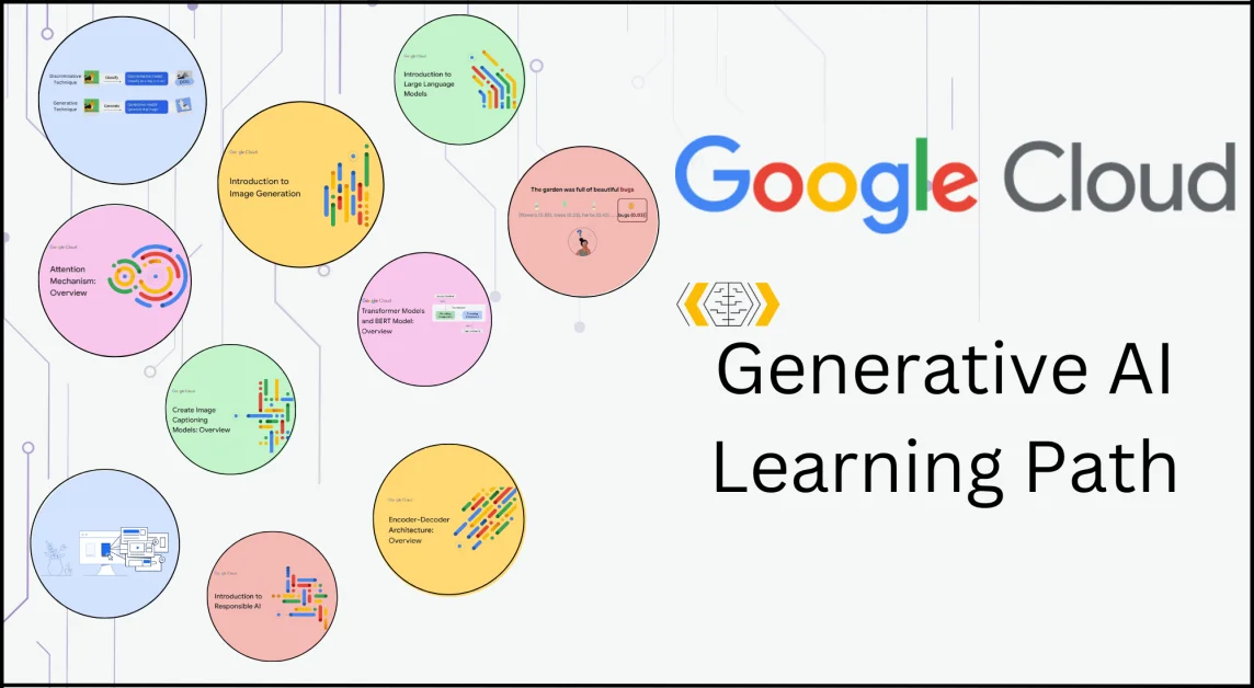 learn-generative-ai-with-google