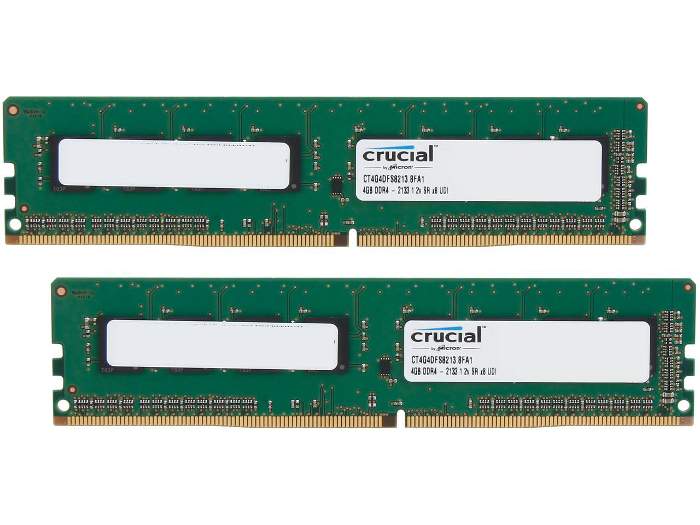 Kako provjeriti brzinu RAM-a i koja vrsta RAM-a vam je potrebna?