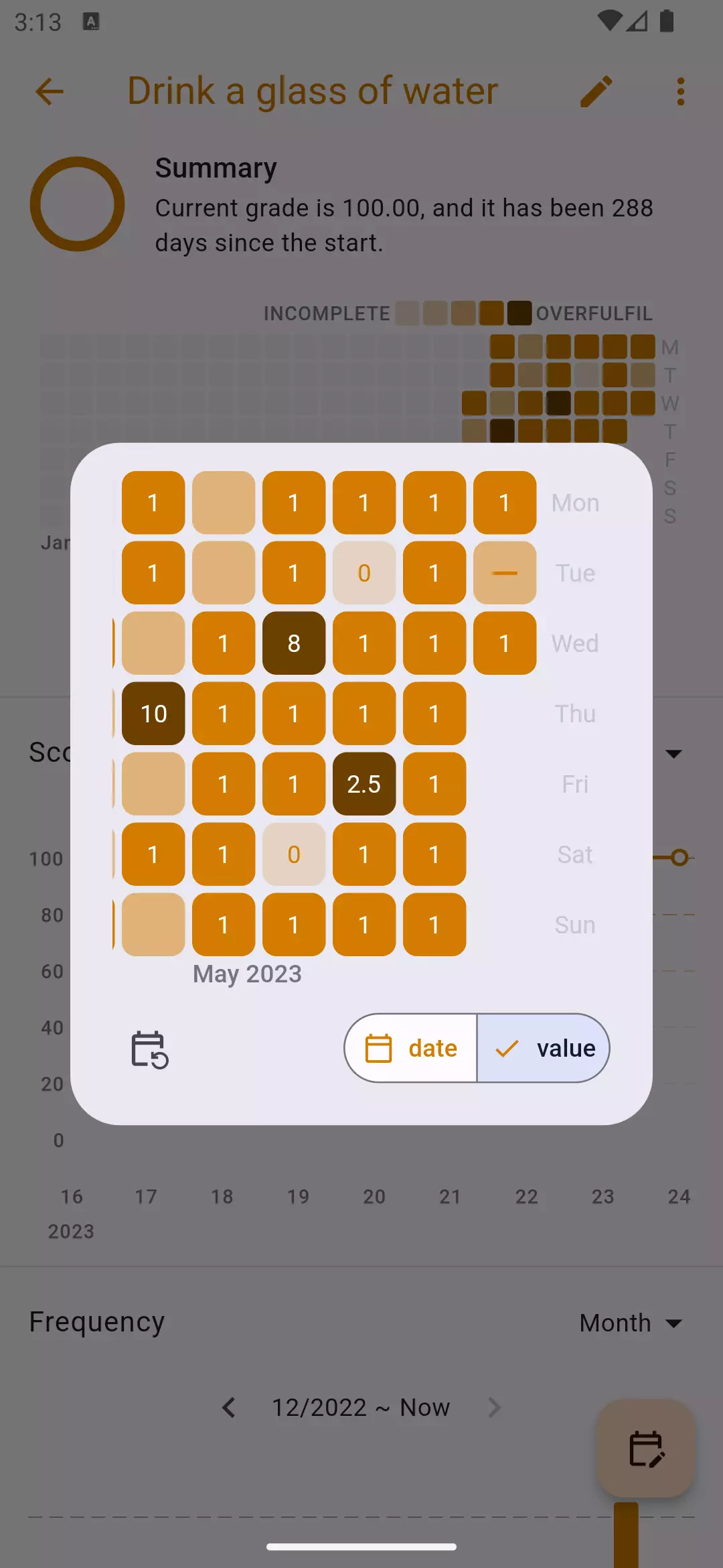8 interesantnih Android aplikacija koje nisu dostupne u Google Play prodavnici! Table Habit
